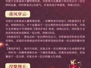 少年三国志2蜀国紫金阵容揭秘：策略搭配与英雄解析