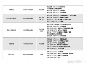 逆水寒手游欢喜尘缘任务攻略大全：详细步骤指引，助你轻松完成情缘挑战