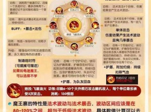 梦幻西游手游魔王PK特技全面解析：深入解读魔王角色技能与实战运用