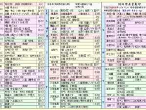 阴阳师骷髅怨恨源头揭秘：骨女悬赏封印任务攻略全解析