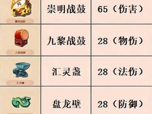 《梦幻西游手游新手必备法宝知识全解析》