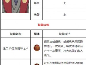 火影忍者手游自来也获取攻略：全面解析获取途径与策略技巧