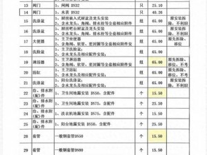 实事信息下的组装家具收费价格总览：一站式了解全面细致的收费标准