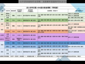 龙之谷手游装备制作全攻略：深度解析装备制作玩法与技巧