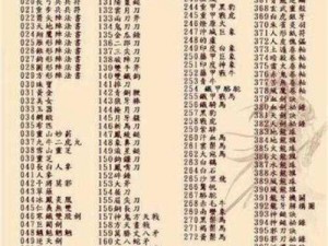 三国群英传7秘籍攻略：揭秘cheatmodeopen命令，新手扫盲指南