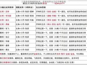 三国杀传奇修炼秘术：武将培养全方位攻略指南