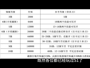 剑荡八荒国战攻方攻略：取胜策略详解与实战技巧探讨