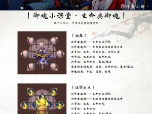 阴阳师式神入殓师御魂搭配指南：揭秘最佳策略，助你勇闯御魂副本（2022最新版）