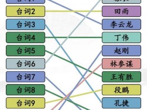 汉字找茬王空耳神曲通关攻略大全：实用技巧与策略分享