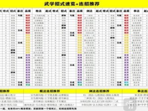 江湖求生必备轻功攻略大全：深度解析轻功技巧，助你轻松闯荡武林