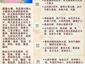 战国归来七雄争霸之战略副本玩法详解：争霸天下，角逐春秋的规则手册