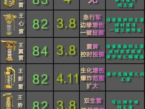 CF手游神级预判夺胜局 扔手雷技巧显神通 混战大秀双杀风采