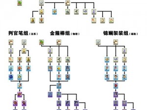 梦幻西游手游上古神符获取攻略：解锁奖励系统，探索神秘宝藏之旅