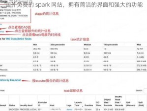 国外免费的 spark 网站，拥有简洁的界面和强大的功能