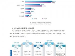 亚洲最大成人网站被黑客攻击，用户数据泄露