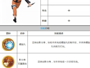 忍者三上答案大全全解析：从实战角度揭示忍者秘密