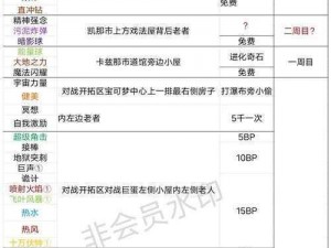 口袋妖怪叶绿版一字斩秘籍获取攻略：探寻隐藏地点揭秘攻略