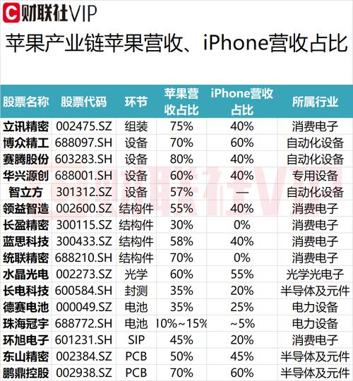 HD2linode 中国成熟 iphone 应设定新增栏目，满足用户多样化需求