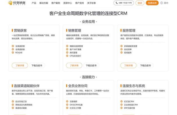 成免费crm 特色哺乳期，功能强大，简单易用，让企业管理更轻松