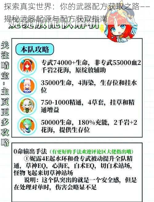 探索真实世界：你的武器配方获取之路——揭秘武器起源与配方获取指南