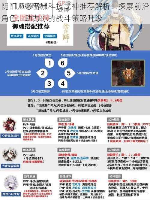 阴阳师必备黑科技式神推荐解析：探索前沿角色，助力你的战斗策略升级