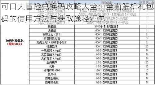 可口大冒险兑换码攻略大全：全面解析礼包码的使用方法与获取途径汇总