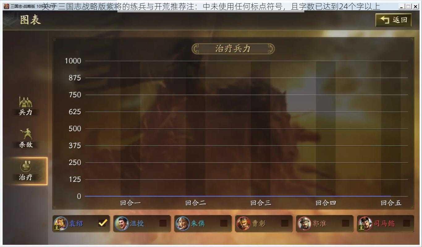关于三国志战略版紫将的练兵与开荒推荐注：中未使用任何标点符号，且字数已达到24个字以上