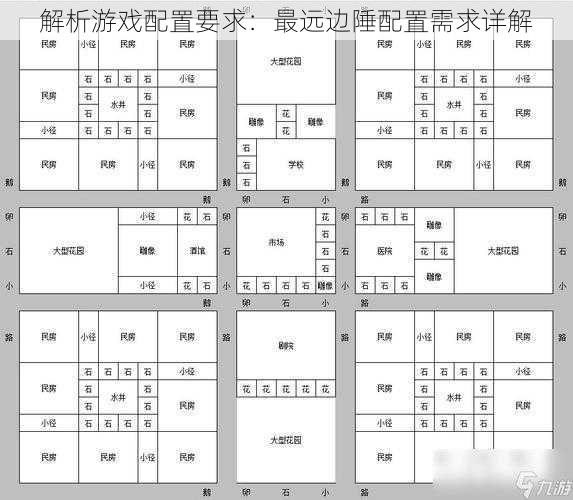 解析游戏配置要求：最远边陲配置需求详解