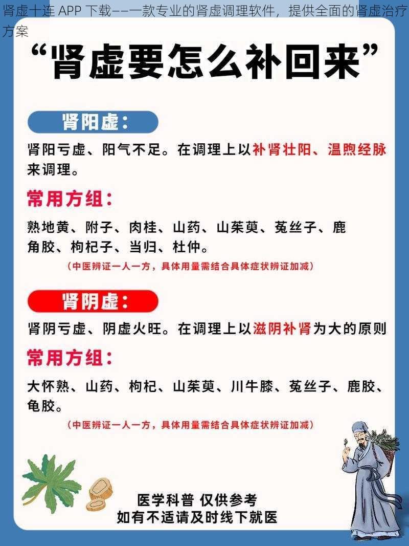 肾虚十连 APP 下载——一款专业的肾虚调理软件，提供全面的肾虚治疗方案