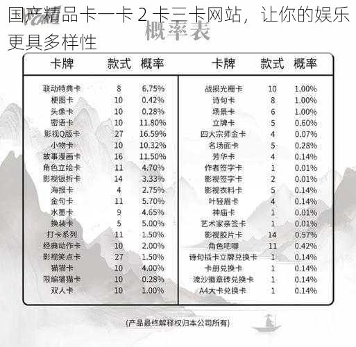 国产精品卡一卡 2 卡三卡网站，让你的娱乐更具多样性