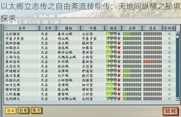 以太阁立志传之自由斋流技能传：天地间纵横之秘境探求