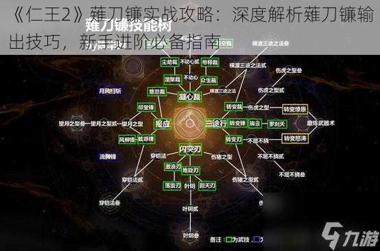 《仁王2》薙刀镰实战攻略：深度解析薙刀镰输出技巧，新手进阶必备指南