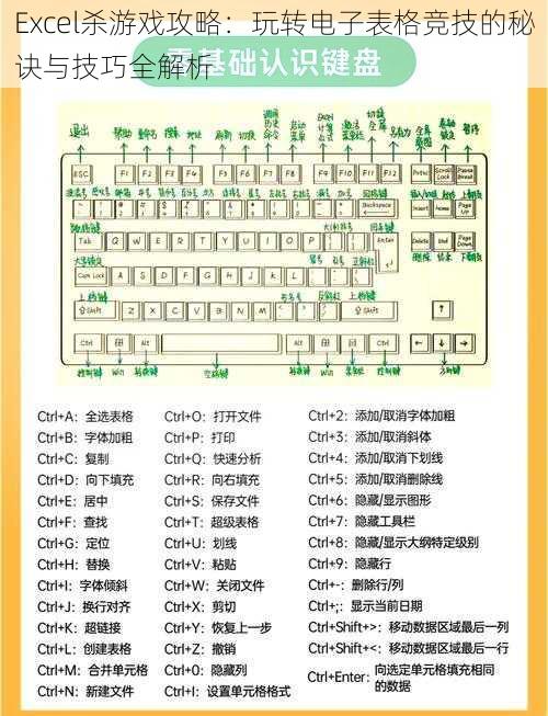 Excel杀游戏攻略：玩转电子表格竞技的秘诀与技巧全解析