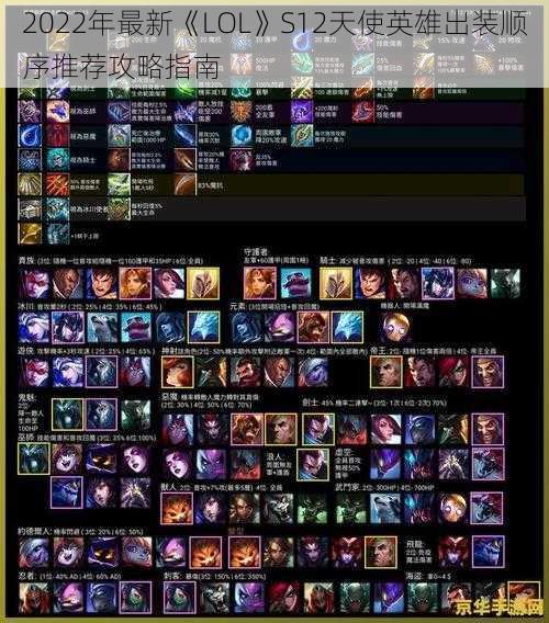 2022年最新《LOL》S12天使英雄出装顺序推荐攻略指南