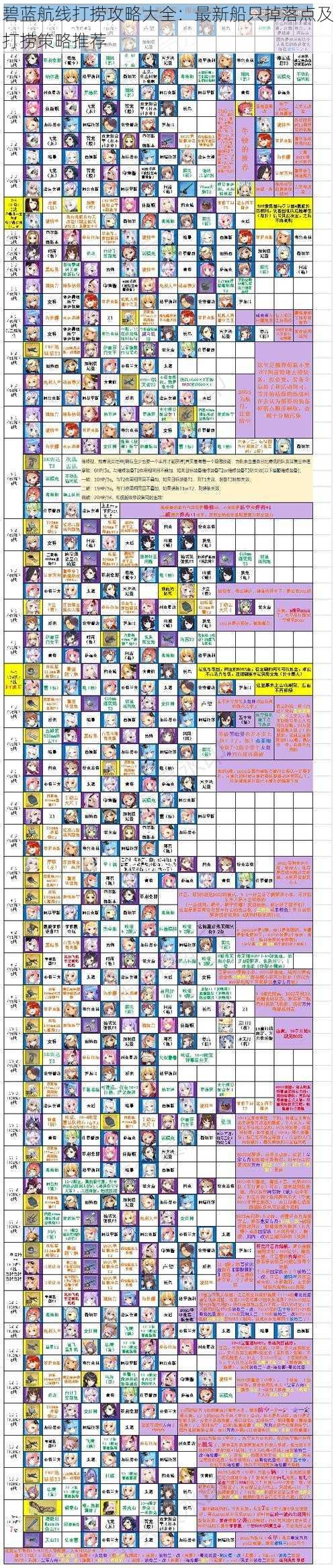 碧蓝航线打捞攻略大全：最新船只掉落点及打捞策略推荐