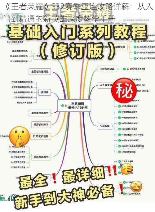 《王者荣耀》S32赛季亚连攻略详解：从入门到精通的新英雄深度教学手册