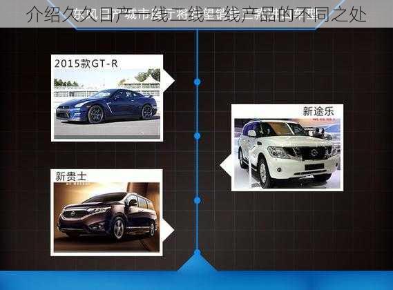 介绍久久日产一线二线三线产品的不同之处
