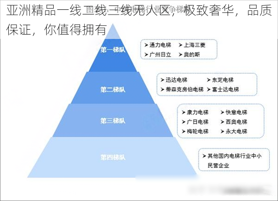 亚洲精品一线二线三线无人区，极致奢华，品质保证，你值得拥有