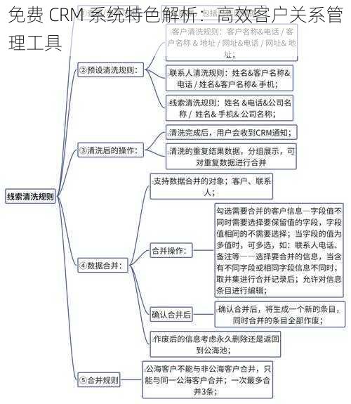 免费 CRM 系统特色解析：高效客户关系管理工具