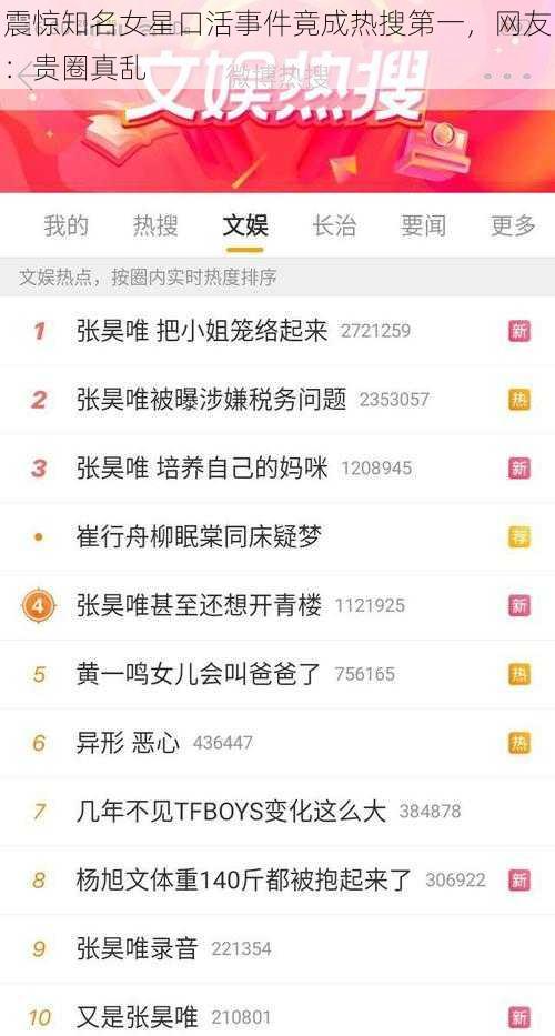震惊知名女星口活事件竟成热搜第一，网友：贵圈真乱