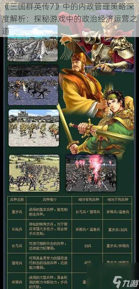 《三国群英传7》中的内政管理策略深度解析：探秘游戏中的政治经济运营之道