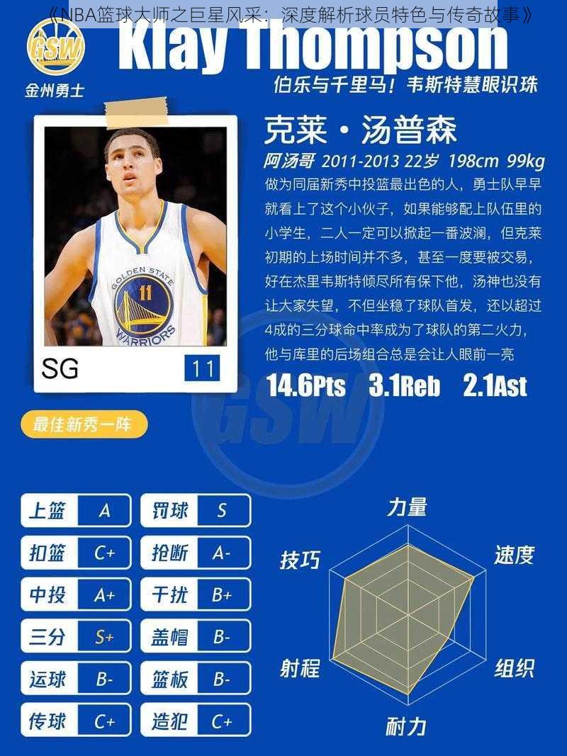 《NBA篮球大师之巨星风采：深度解析球员特色与传奇故事》