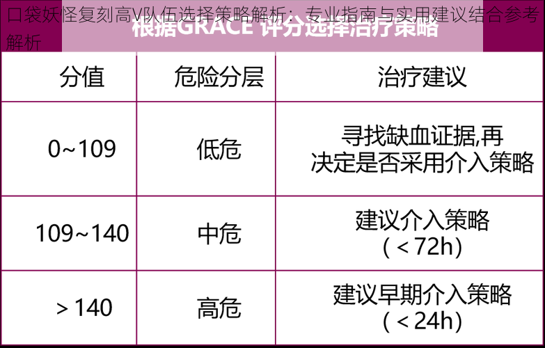 口袋妖怪复刻高V队伍选择策略解析：专业指南与实用建议结合参考解析