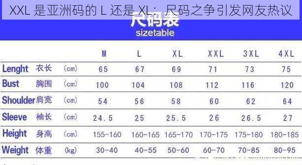 XXL 是亚洲码的 L 还是 XL：尺码之争引发网友热议