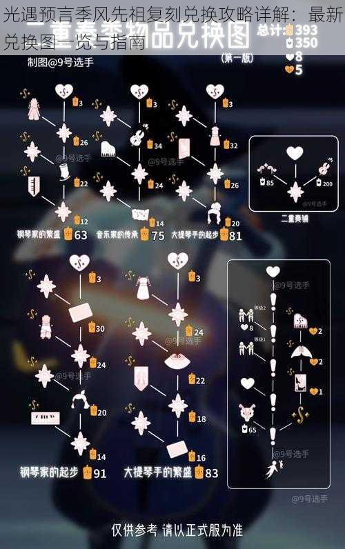 光遇预言季风先祖复刻兑换攻略详解：最新兑换图一览与指南