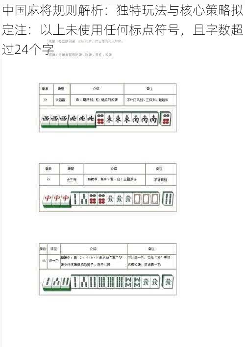 中国麻将规则解析：独特玩法与核心策略拟定注：以上未使用任何标点符号，且字数超过24个字