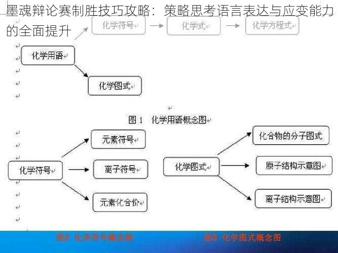 墨魂辩论赛制胜技巧攻略：策略思考语言表达与应变能力的全面提升