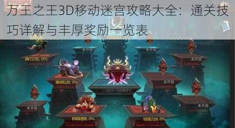 万王之王3D移动迷宫攻略大全：通关技巧详解与丰厚奖励一览表