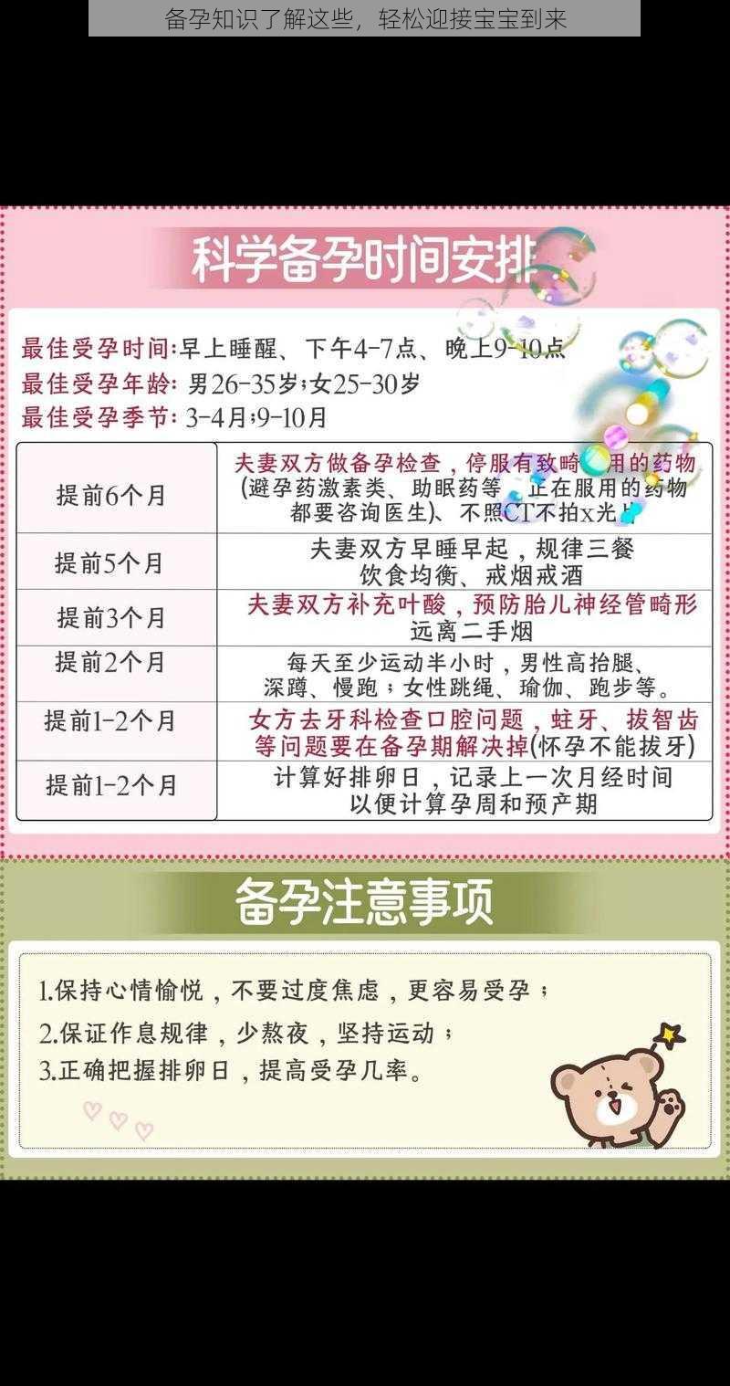 备孕知识了解这些，轻松迎接宝宝到来