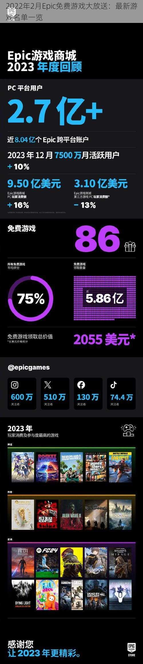 2022年2月Epic免费游戏大放送：最新游戏名单一览